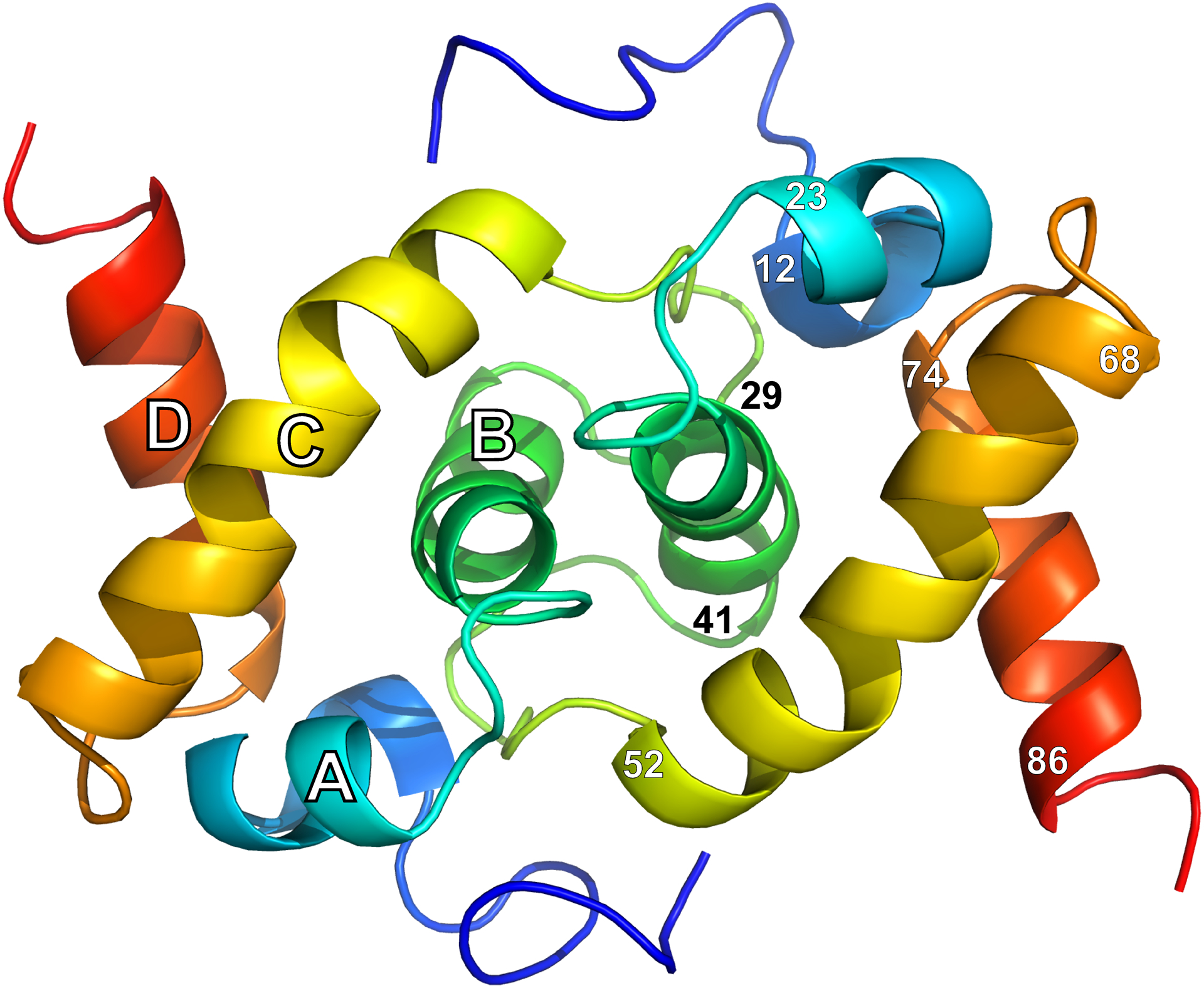 Systemic HER3 ligand-mimicking nanobioparticles